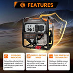4400W Inverter Generator Gas Powered, Portable Gas Generator for Home and Outdoor Use, Leightweight and ECO Mode | PrepWiseGear