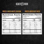 Mega Protein Kit with Real Freeze-Dried Meat (72 Servings), Freeze-Dried Chicken and Beef, Survival Food Storage, Emergency Preparedness, Emergency Prepper Kit, 30-Year Shelf Life Food | PrepWiseGear