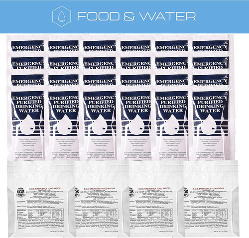 First Aid Kit Hurricane Disaster or Earthquake Emergency Survival Bug Out Bag Supplies for Families - 72 Hours of Disaster Preparedness Supplies | PrepWiseGear