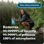 Products Mini Water Filtration System | PrepWiseGear