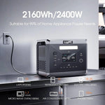 Solarplay Portable Power Station, 2400W/2160Wh Large Capacity Solar Power Station, with 200W Solar Panel, 4 AC Outlets (4800W Peak), Emergency Power Station for Home, Camping, Outdoor Battery Backup