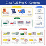 Mfg Class a 21 plus - 146Pc Usa-Made ANSI & OSHA Compliant First Aid Kit - Emergency Medical Supplies for Minor Injuries - First Aid Kits for Businesses, Homes, & More | PrepWiseGear