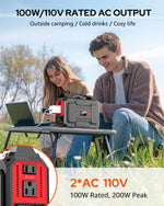 Portable Power Station Bank 146Wh 200W Peak(100W Rated), Solar Powered Power Bank with AC Outlet 110V for Camping, Solar Charger Power Bank Battery Pack 39600Mah for Home Outdoor Emergency | PrepWiseGear