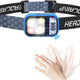 Rechargeable LED Headlamp - LCD, Motion Sensor
