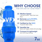 VFX All-In-One Portable Water Filter ? Survival Water Purifier for Camping, Hiking, Backpacking, and Emergency Preparedness with Gravity System