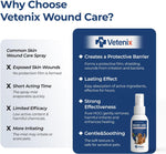 Dog Wound Care Spray | Healing Aid and Skin Repair, Clean Wounds, Relieve Dog Skin Allergies, Safe for All Animals. 3.38 Ounces