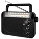 Retekess TR604 Plug-In AM/FM Radio