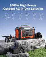Customer photo of EBL Voyager 1000W Portable Power Station