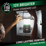 LED Camping Lantern X1000, Bright and Rugged Tent Light, Water-Resistant Rechargeable Lantern for Camping, Hiking, Fishing, Emergency, Portable Light (USB Cable Included)