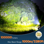 LED Headlamp Rechargeable, Upgraded 30W Super Bright Head Lamp100000 High Lumen | PrepWiseGear