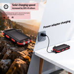 (2 Pack)  20000Mah Solar Power Bank Compatible for Cell Phone Iphone, Outdoor Portable Charger with Dual 5V USB Ports, 2 Flashlights & Digital Compass(Red) | PrepWiseGear
